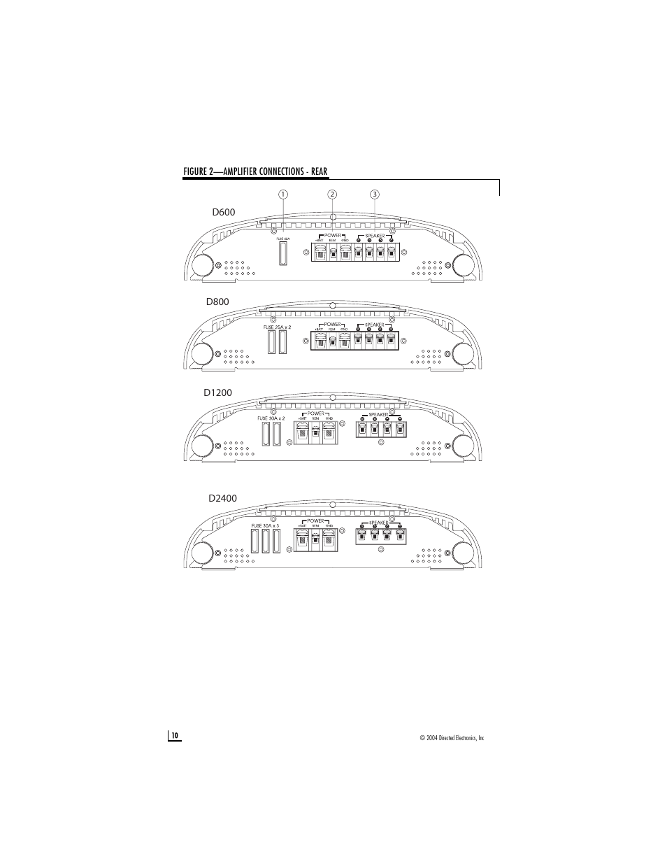 Directed Electronics D2400 User Manual | Page 10 / 22