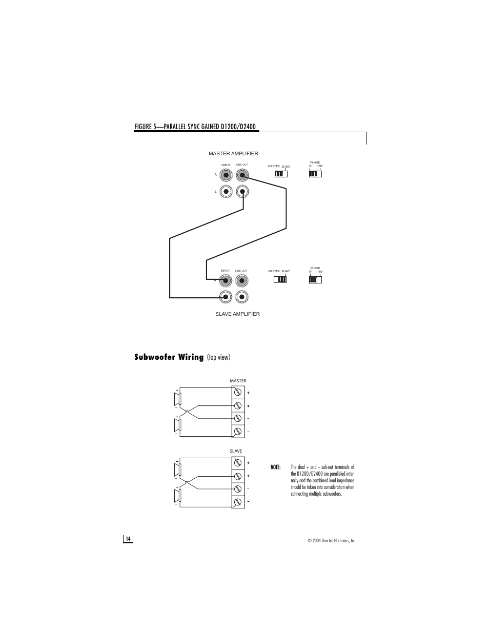 Subwoofer wiring (top view) | Directed Electronics D2400 User Manual | Page 14 / 22