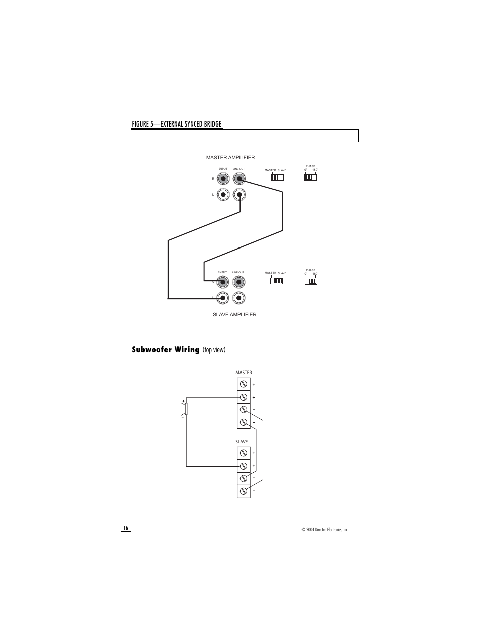 Subwoofer wiring (top view), Figure 5—external synced bridge | Directed Electronics D2400 User Manual | Page 16 / 22