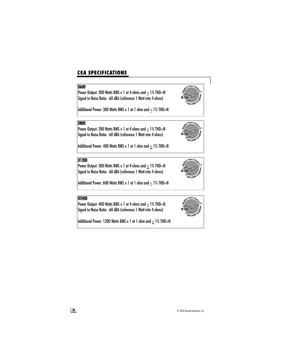 Directed Electronics D2400 User Manual | Page 20 / 22