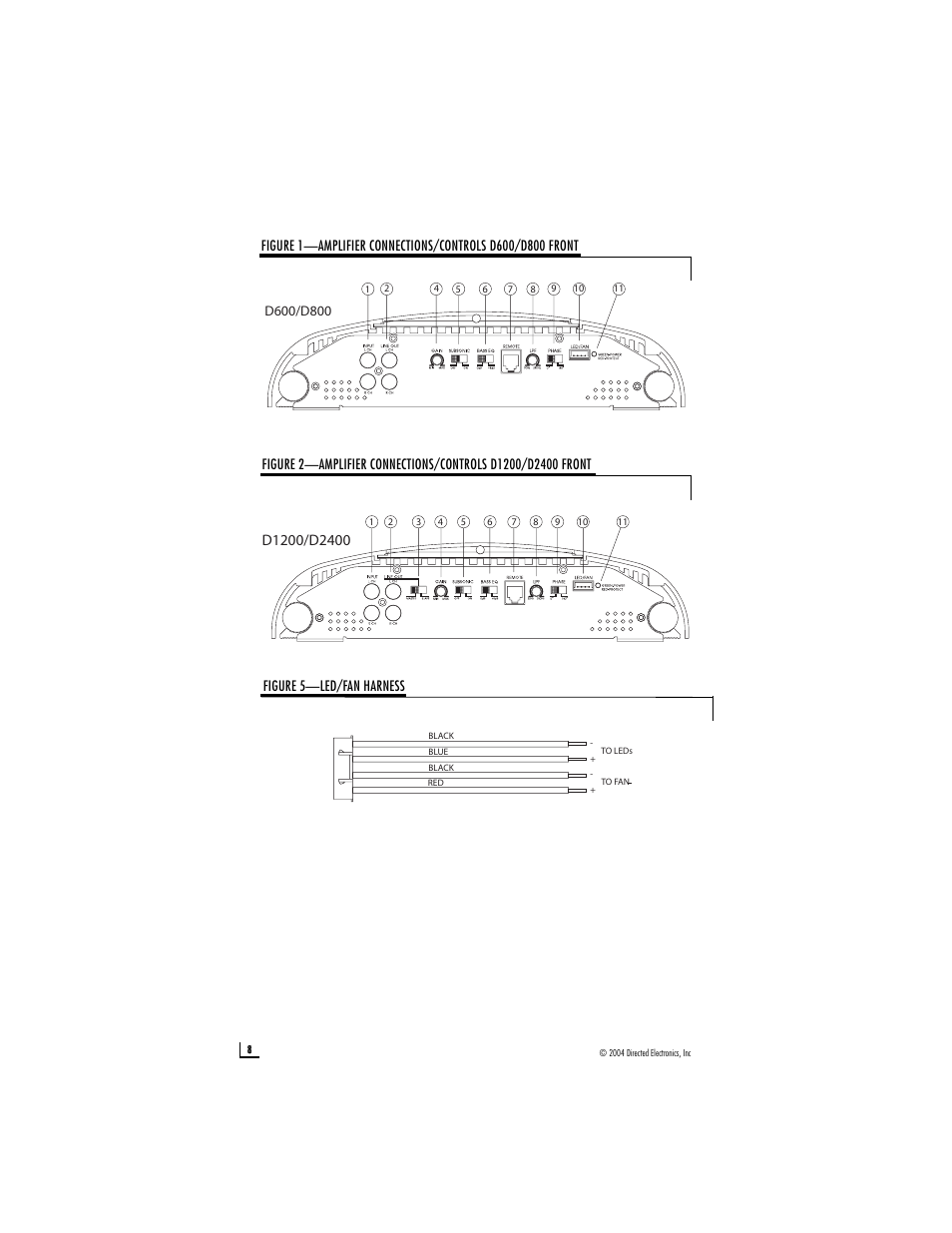 Figure 5—led/fan harness | Directed Electronics D2400 User Manual | Page 8 / 22