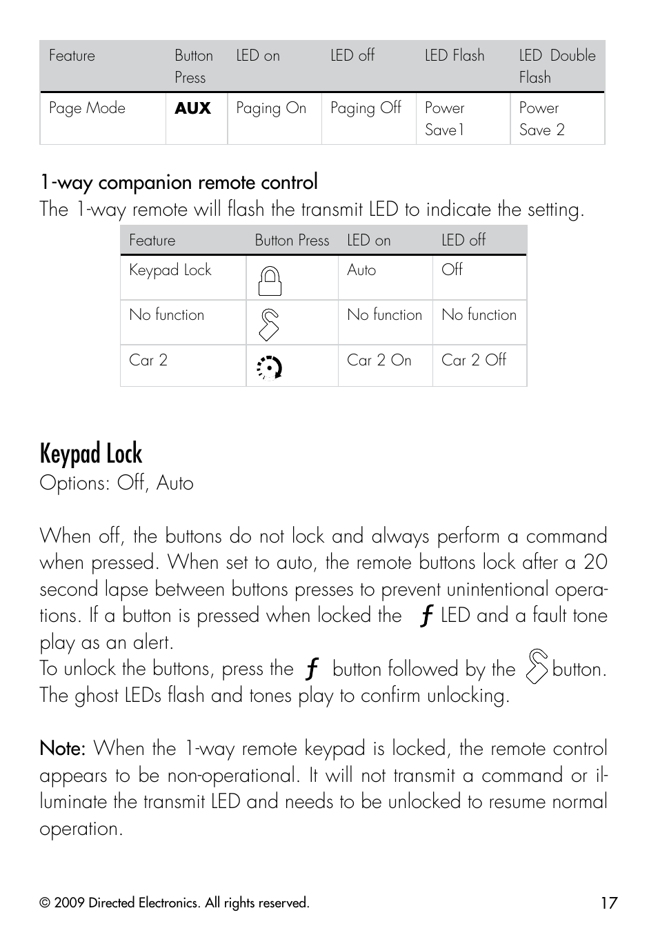 Keypad lock | Directed Electronics CLIFFORD 320.3X User Manual | Page 20 / 41