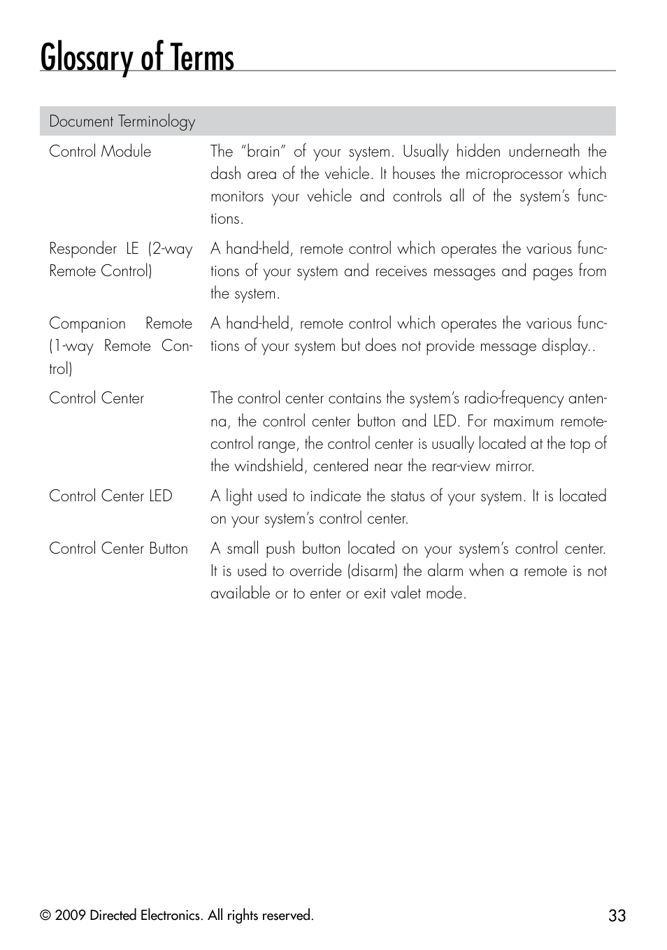 Glossary of terms | Directed Electronics CLIFFORD 320.3X User Manual | Page 36 / 41
