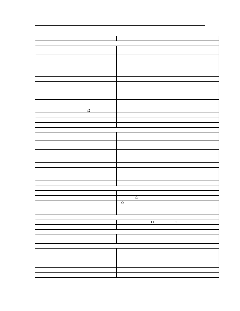 Specifications | Directed Electronics PDG-2515/2520 User Manual | Page 30 / 49