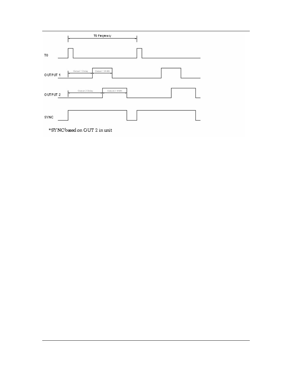 Directed Electronics PDG-2515/2520 User Manual | Page 36 / 49