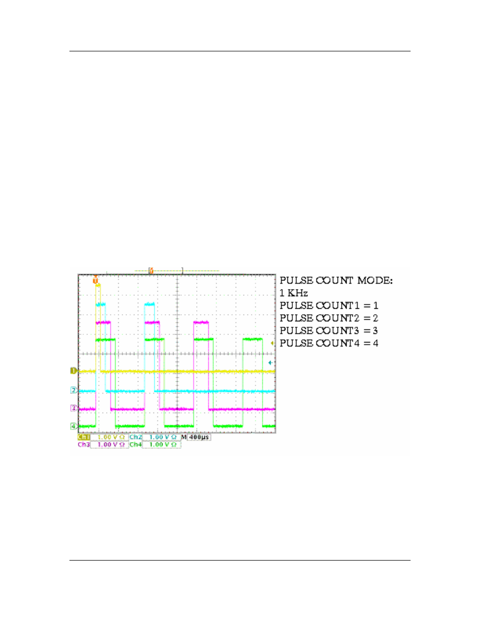 Directed Electronics PDG-2515/2520 User Manual | Page 38 / 49