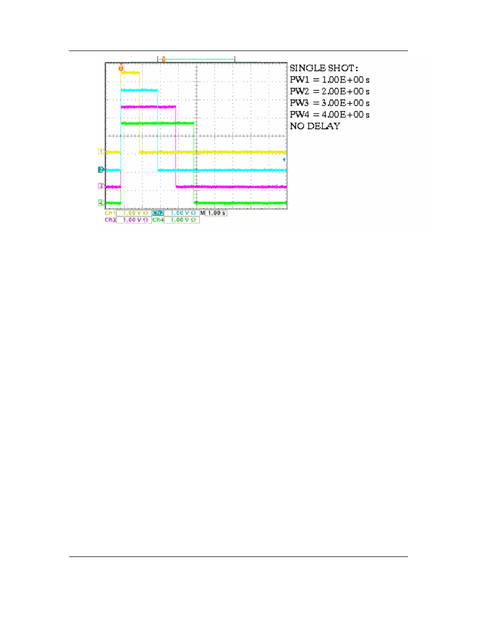 Directed Electronics PDG-2515/2520 User Manual | Page 41 / 49