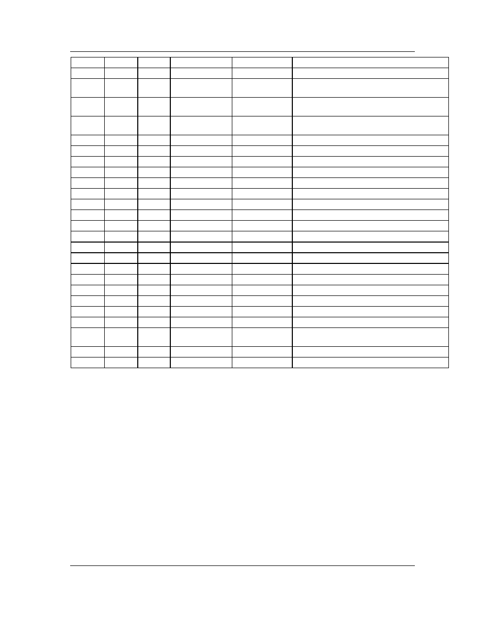 Directed Electronics PDG-2515/2520 User Manual | Page 45 / 49