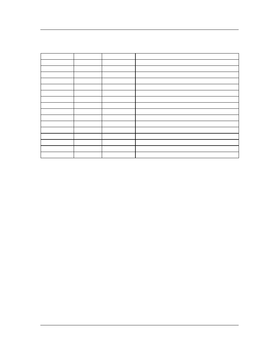Error set | Directed Electronics PDG-2515/2520 User Manual | Page 46 / 49