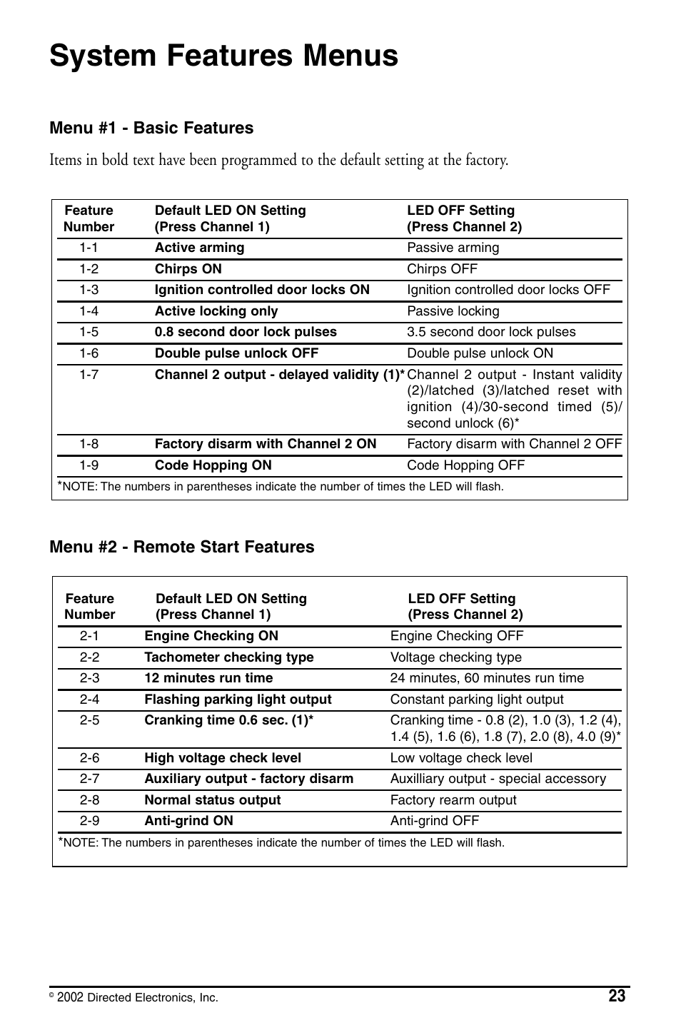 System features menus, Menu #1 - basic features, Menu #2 - remote start features | Directed Electronics PYTHON 480XP User Manual | Page 23 / 36