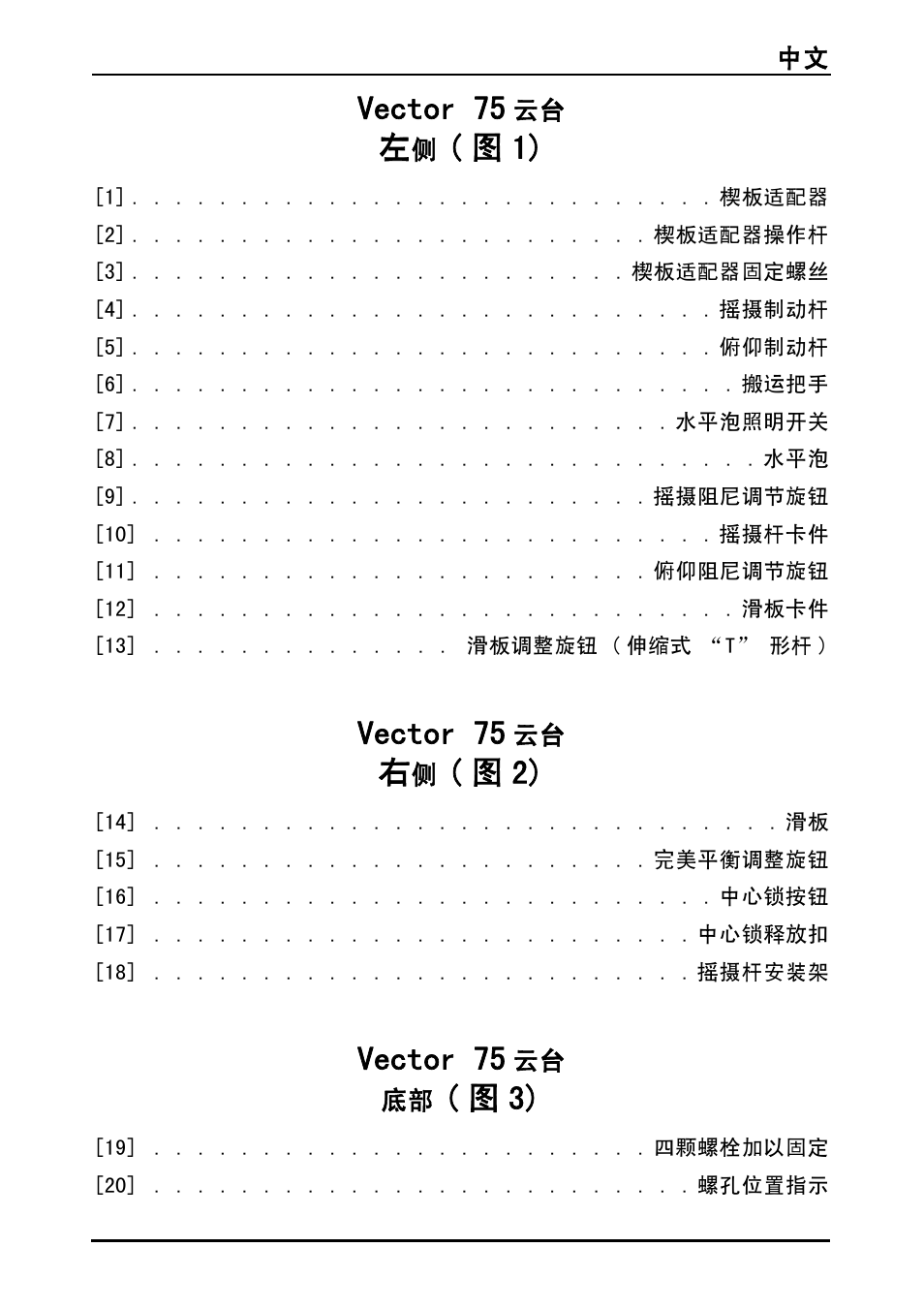 Vector 75, 图 1), 图 2) | 图 3) | Vinten Vector 75 Fluid Head User Manual | Page 124 / 141