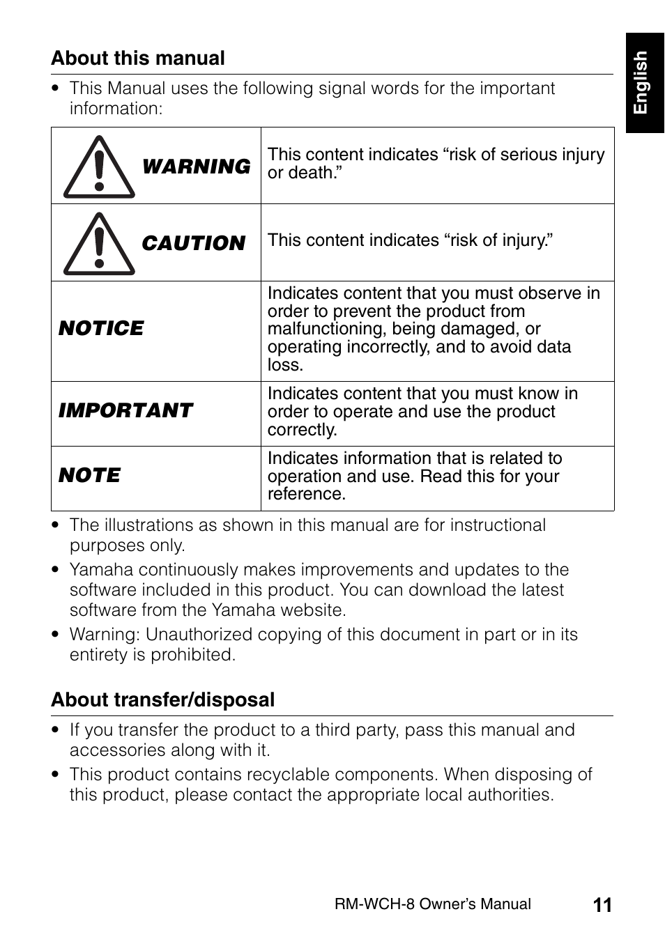 Yamaha RM-WCH8 ADECIA Microphone Charger Base for Eight RM Wireless DECT Microphones (1.9 GHz) User Manual | Page 11 / 136