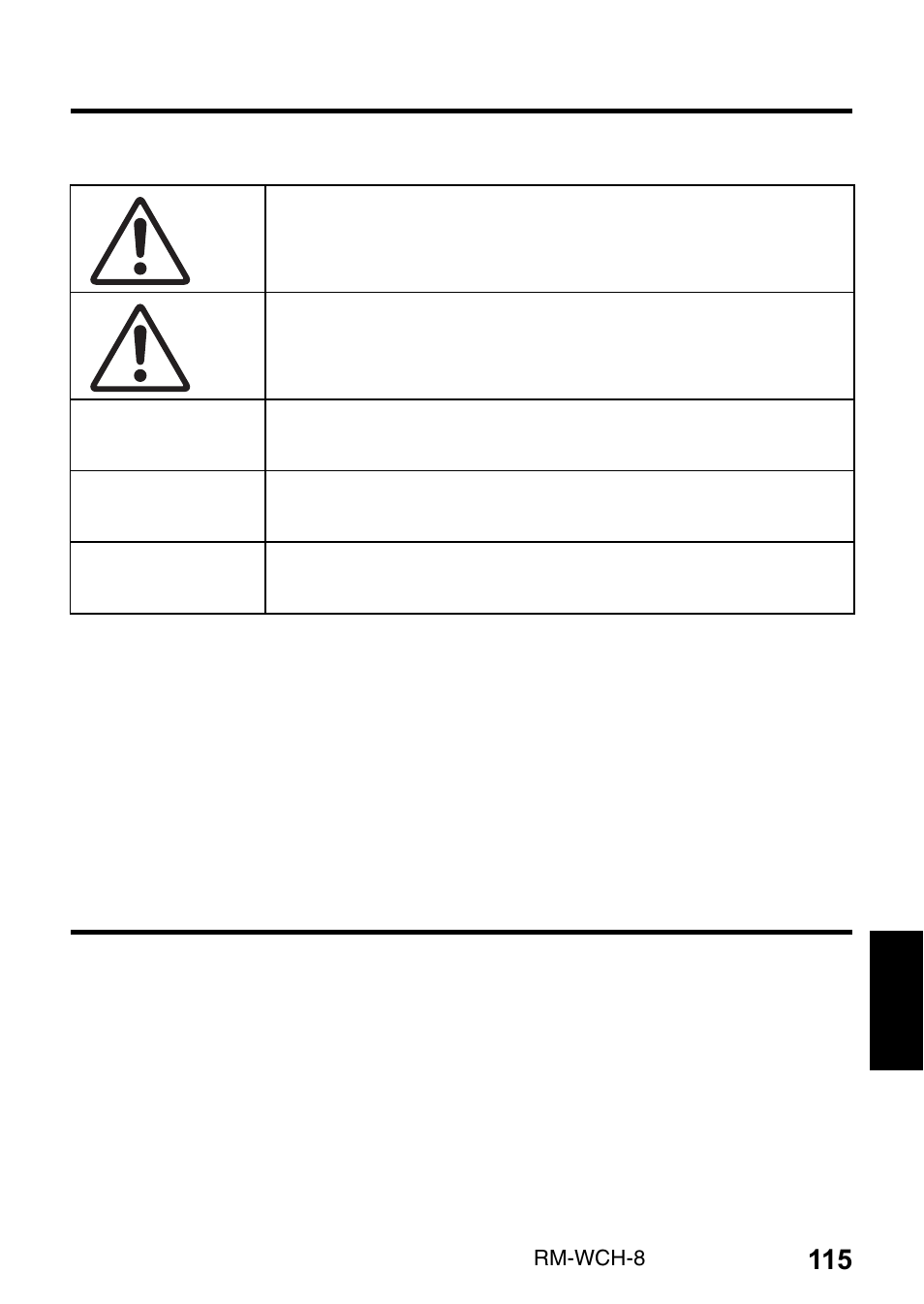 Yamaha RM-WCH8 ADECIA Microphone Charger Base for Eight RM Wireless DECT Microphones (1.9 GHz) User Manual | Page 115 / 136