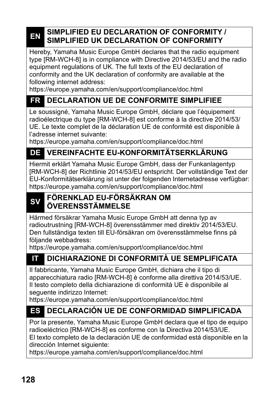 Yamaha RM-WCH8 ADECIA Microphone Charger Base for Eight RM Wireless DECT Microphones (1.9 GHz) User Manual | Page 128 / 136