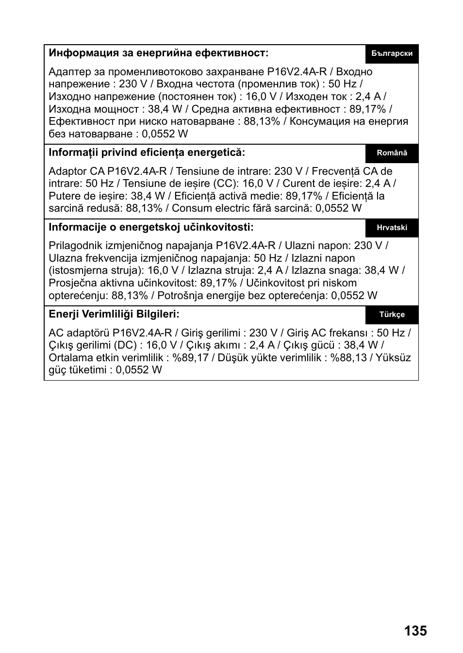 Yamaha RM-WCH8 ADECIA Microphone Charger Base for Eight RM Wireless DECT Microphones (1.9 GHz) User Manual | Page 135 / 136