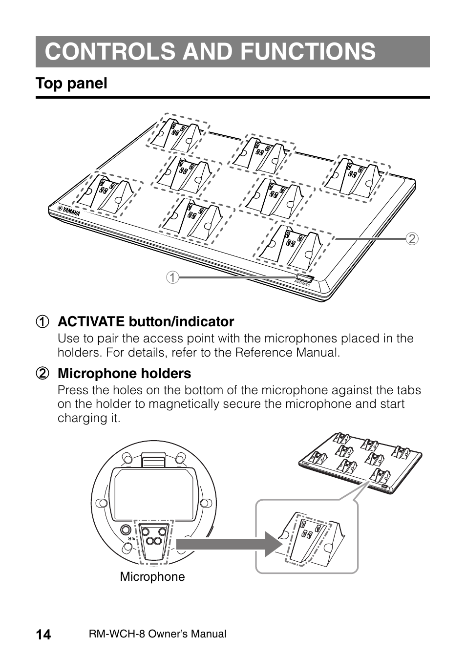 Controls and functions, Top panel | Yamaha RM-WCH8 ADECIA Microphone Charger Base for Eight RM Wireless DECT Microphones (1.9 GHz) User Manual | Page 14 / 136