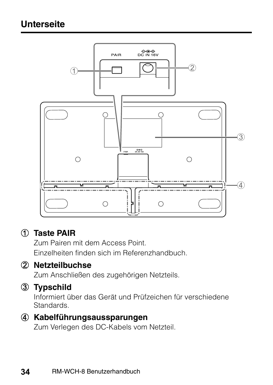 Unterseite | Yamaha RM-WCH8 ADECIA Microphone Charger Base for Eight RM Wireless DECT Microphones (1.9 GHz) User Manual | Page 34 / 136