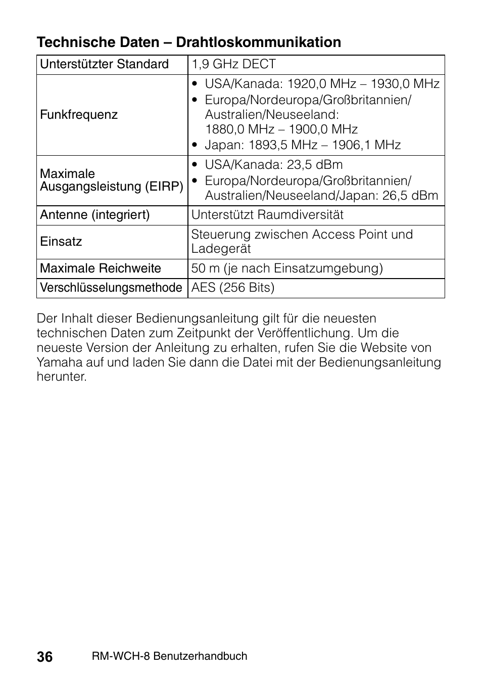 Technische daten – drahtloskommunikation | Yamaha RM-WCH8 ADECIA Microphone Charger Base for Eight RM Wireless DECT Microphones (1.9 GHz) User Manual | Page 36 / 136