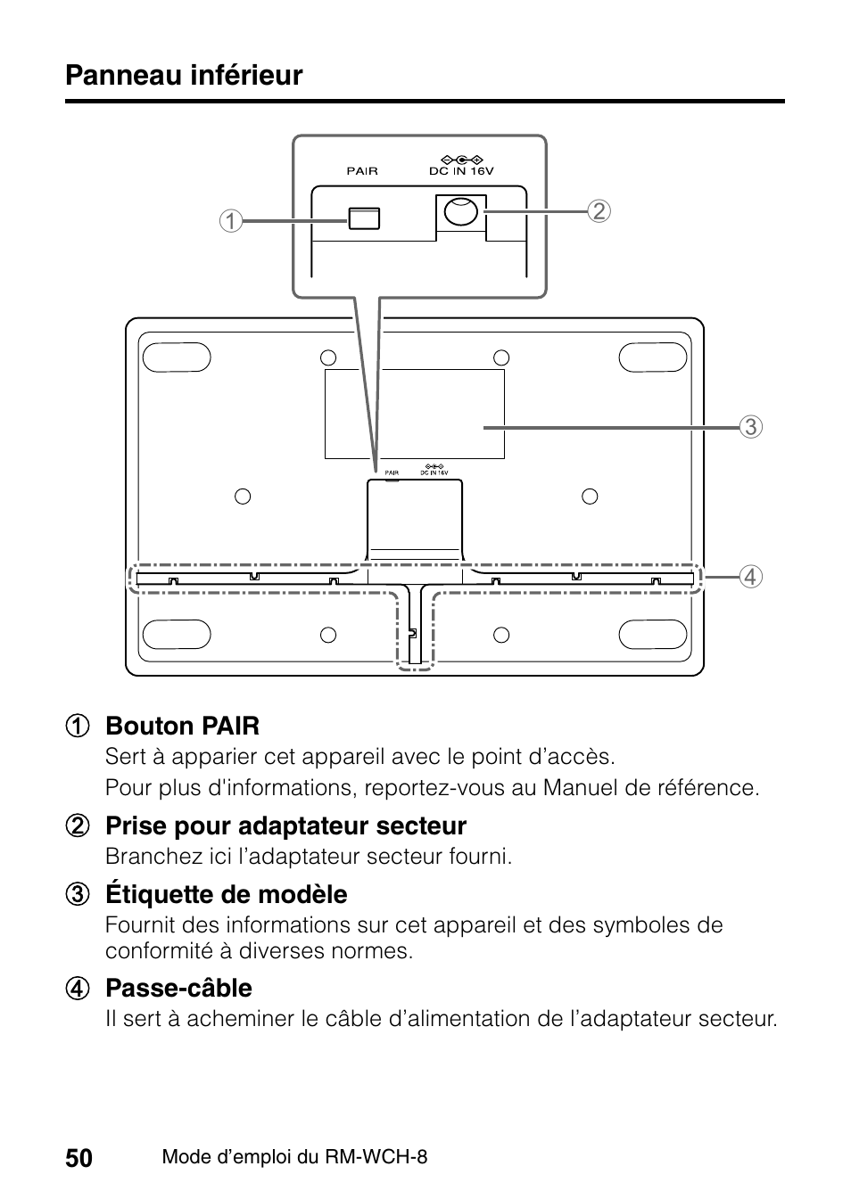 Panneau inférieur | Yamaha RM-WCH8 ADECIA Microphone Charger Base for Eight RM Wireless DECT Microphones (1.9 GHz) User Manual | Page 50 / 136