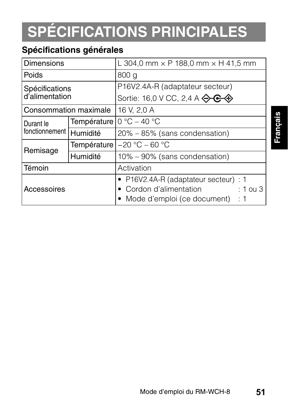 Spécifications principales | Yamaha RM-WCH8 ADECIA Microphone Charger Base for Eight RM Wireless DECT Microphones (1.9 GHz) User Manual | Page 51 / 136