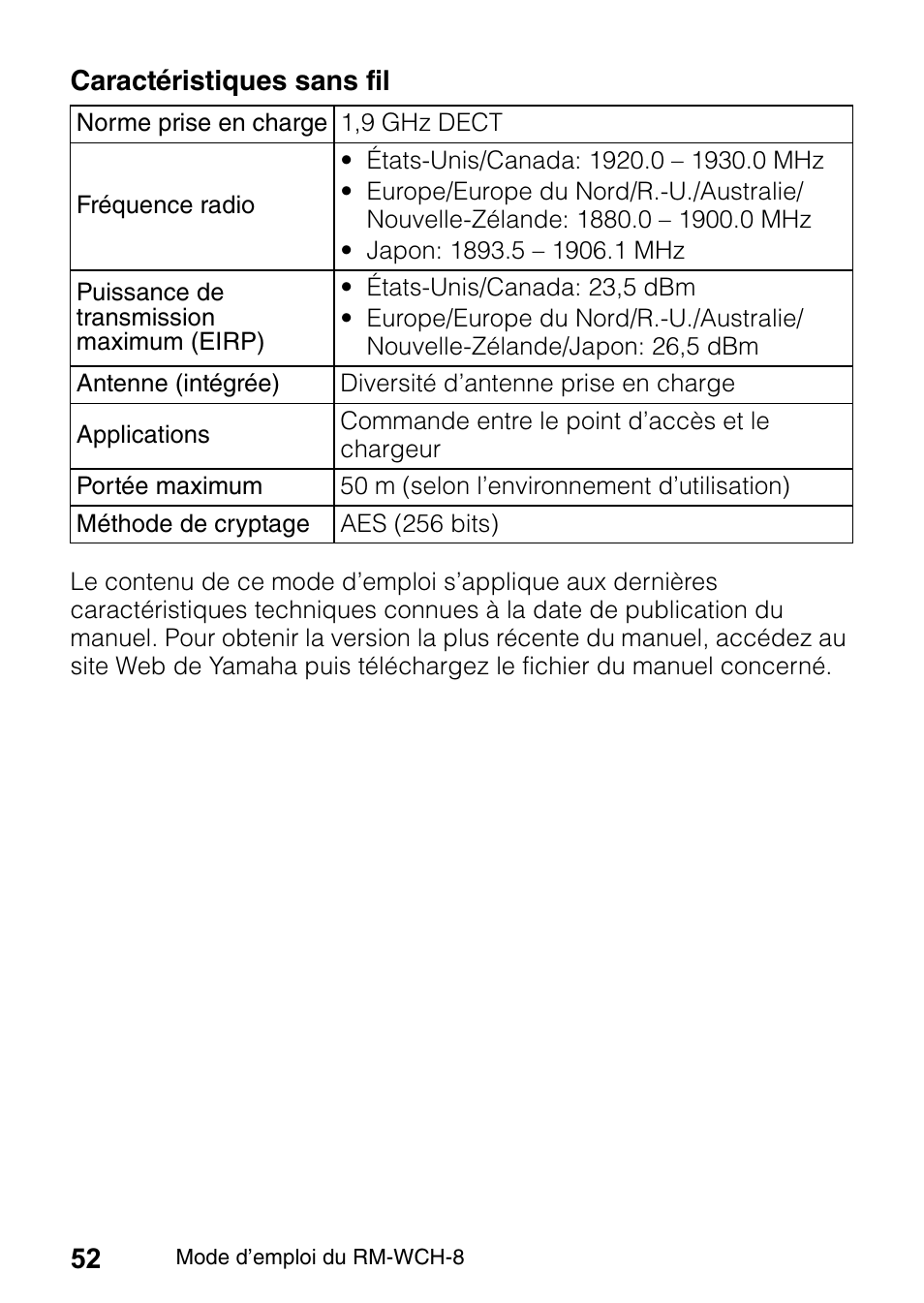 Caractéristiques sans fil | Yamaha RM-WCH8 ADECIA Microphone Charger Base for Eight RM Wireless DECT Microphones (1.9 GHz) User Manual | Page 52 / 136
