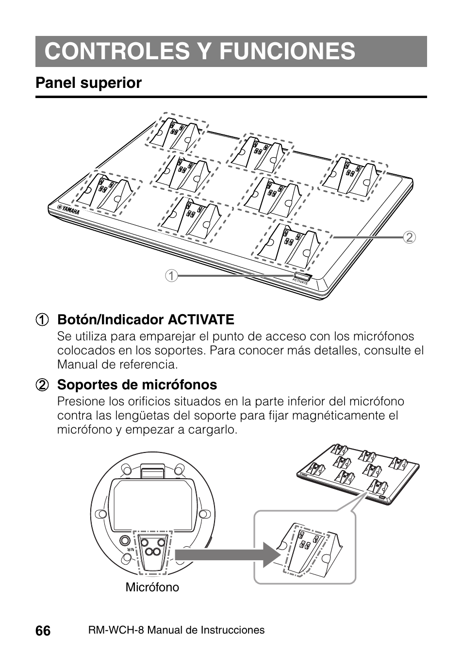 Controles y funciones, Panel superior | Yamaha RM-WCH8 ADECIA Microphone Charger Base for Eight RM Wireless DECT Microphones (1.9 GHz) User Manual | Page 66 / 136