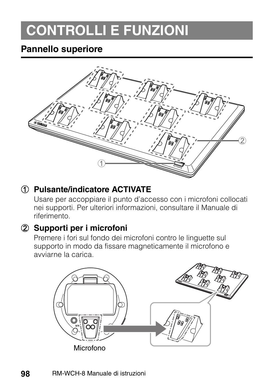 Controlli e funzioni, Pannello superiore | Yamaha RM-WCH8 ADECIA Microphone Charger Base for Eight RM Wireless DECT Microphones (1.9 GHz) User Manual | Page 98 / 136