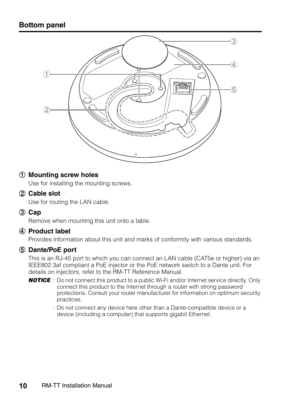 Bottom panel | Yamaha ADECIA RM-TT Wired Tabletop Array Microphone (Black) User Manual | Page 10 / 184