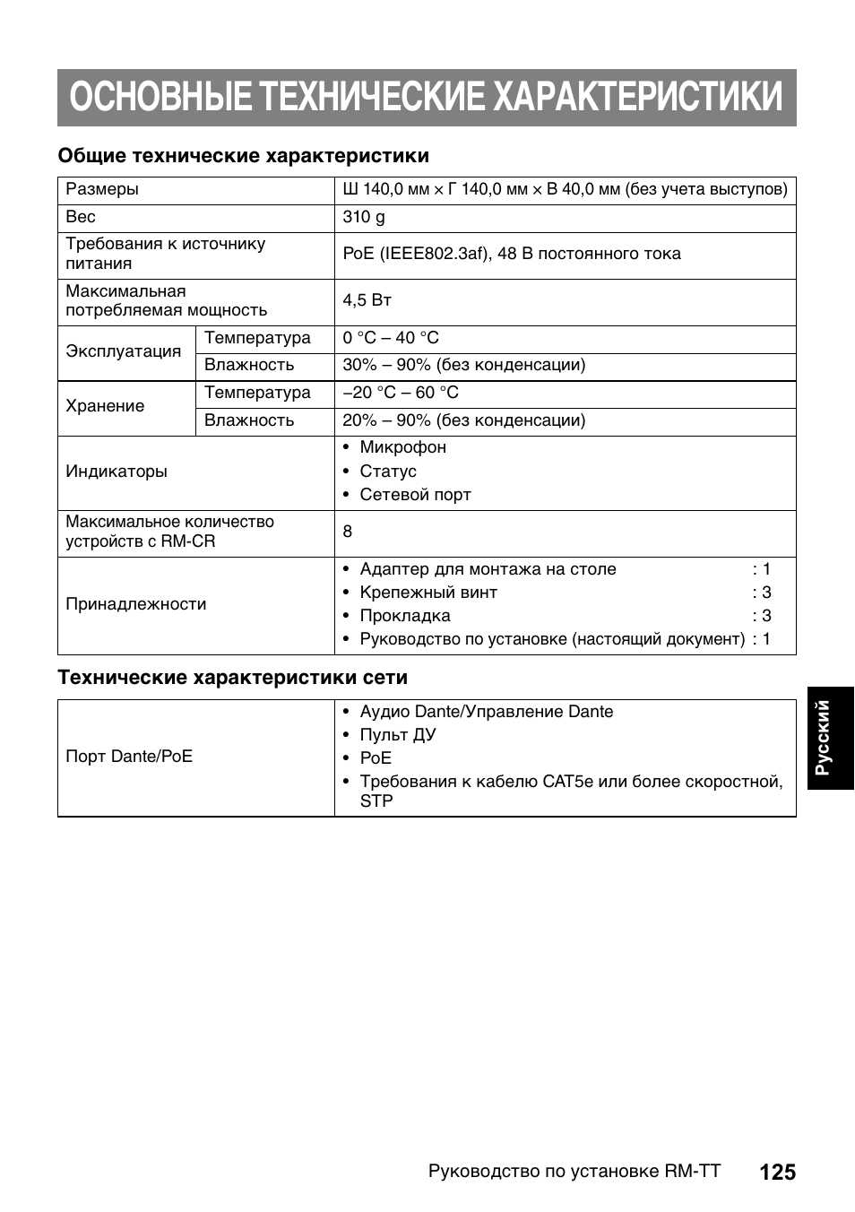 Основные технические характеристики | Yamaha ADECIA RM-TT Wired Tabletop Array Microphone (Black) User Manual | Page 125 / 184