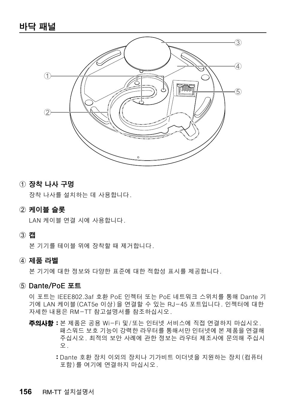 바닥 패널 | Yamaha ADECIA RM-TT Wired Tabletop Array Microphone (Black) User Manual | Page 156 / 184