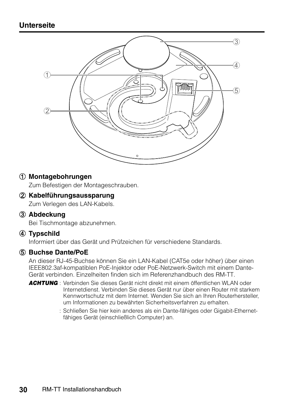 Unterseite | Yamaha ADECIA RM-TT Wired Tabletop Array Microphone (Black) User Manual | Page 30 / 184