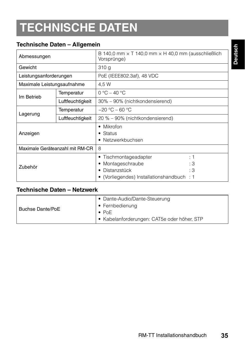 Technische daten | Yamaha ADECIA RM-TT Wired Tabletop Array Microphone (Black) User Manual | Page 35 / 184