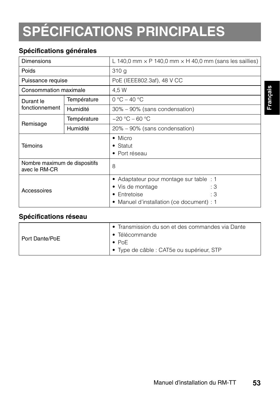 Spécifications principales | Yamaha ADECIA RM-TT Wired Tabletop Array Microphone (Black) User Manual | Page 53 / 184