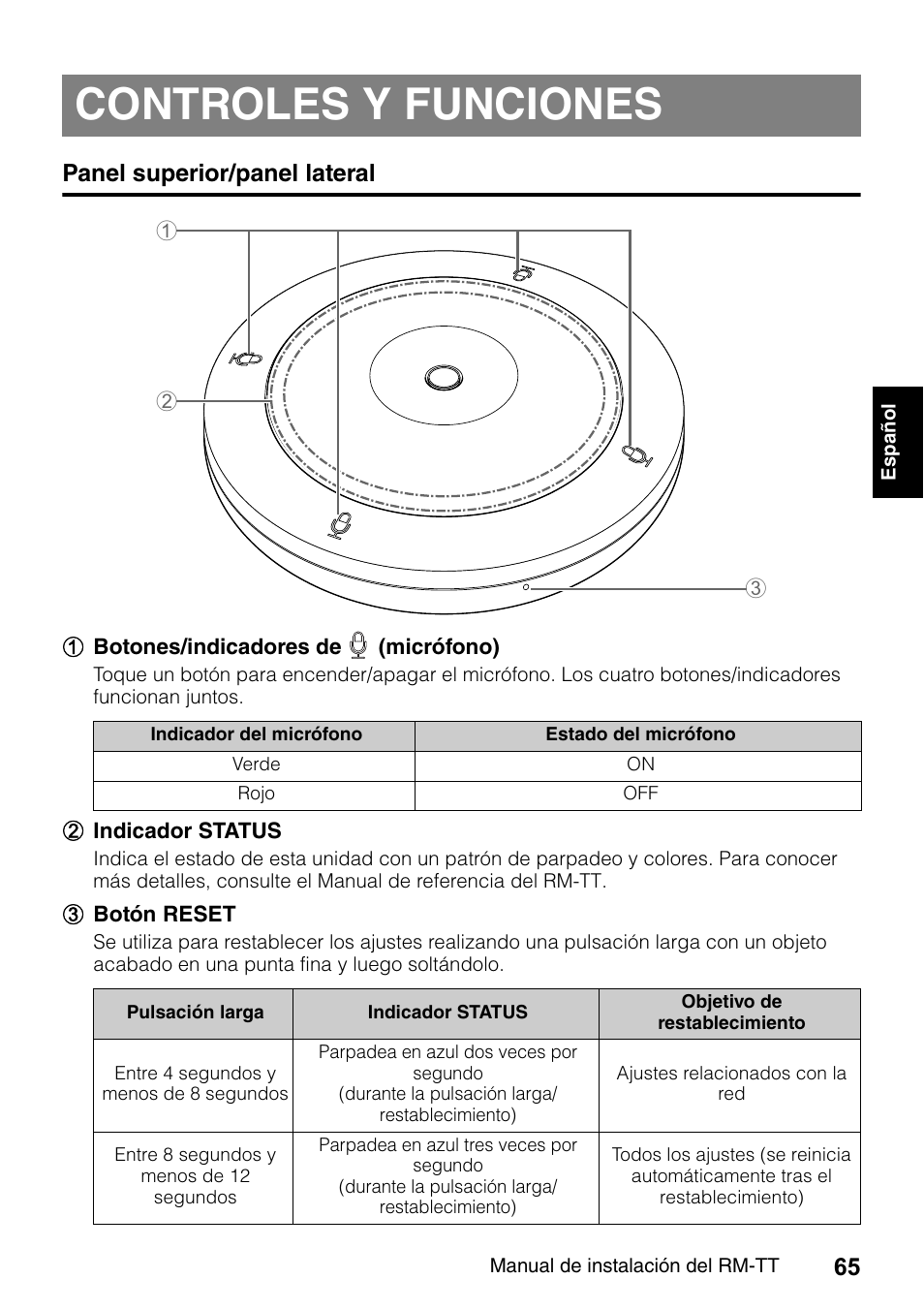 Controles y funciones, Panel superior/panel lateral | Yamaha ADECIA RM-TT Wired Tabletop Array Microphone (Black) User Manual | Page 65 / 184