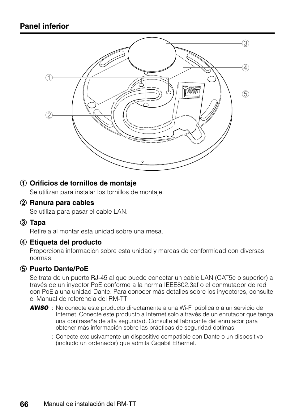 Panel inferior | Yamaha ADECIA RM-TT Wired Tabletop Array Microphone (Black) User Manual | Page 66 / 184