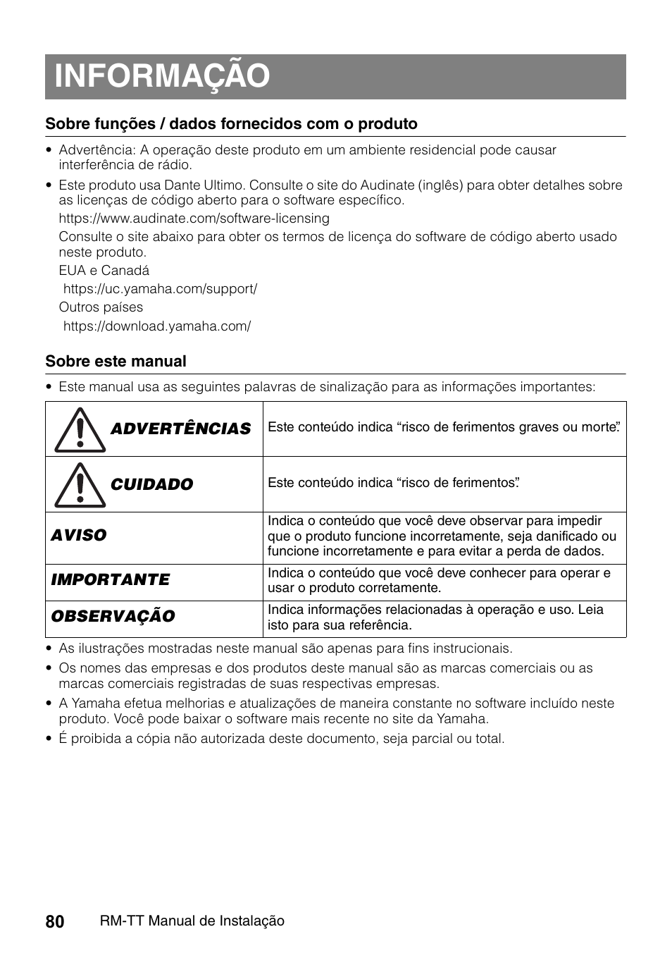 Informação | Yamaha ADECIA RM-TT Wired Tabletop Array Microphone (Black) User Manual | Page 80 / 184