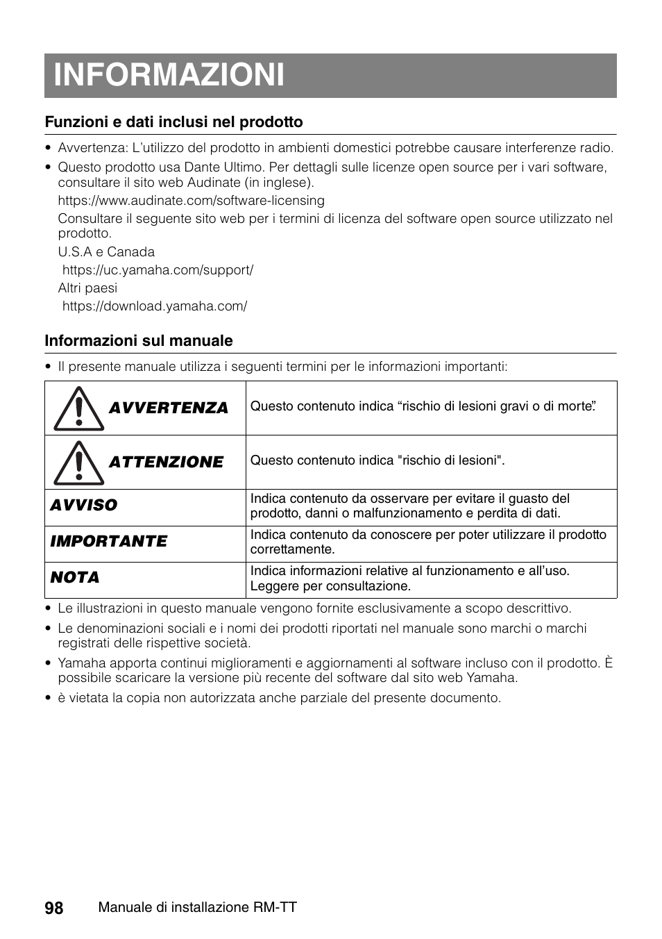 Informazioni | Yamaha ADECIA RM-TT Wired Tabletop Array Microphone (Black) User Manual | Page 98 / 184