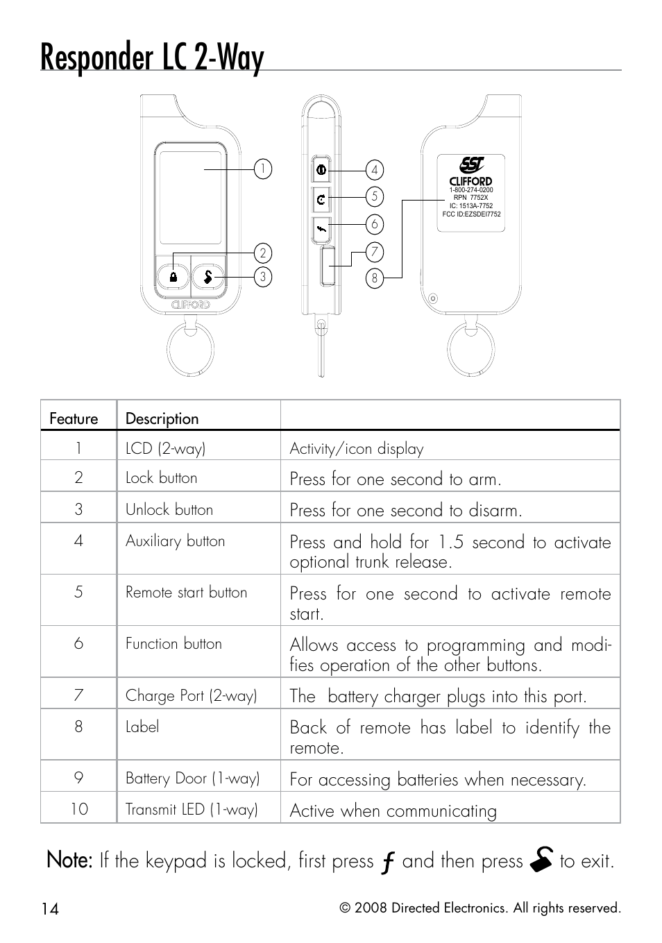 Responder lc 2-way, If the keypad is locked, first press, And then press | Press for one second to arm, Press for one second to disarm, Press for one second to activate remote start, The battery charger plugs into this port, Back of remote has label to identify the remote, For accessing batteries when necessary, Active when communicating | Directed Electronics 50.7X User Manual | Page 14 / 60