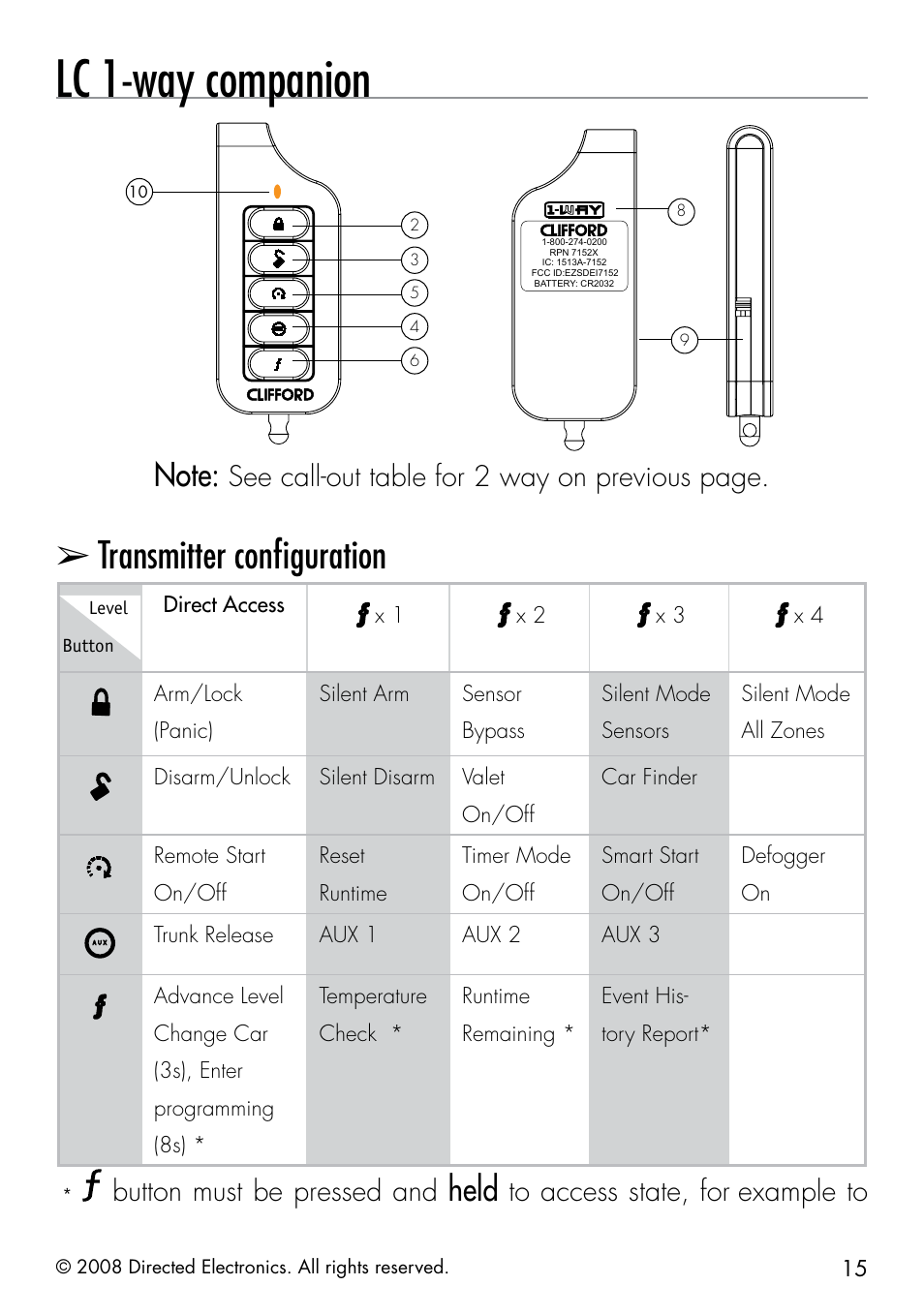 Lc 1-way companion, Transmitter configuration, Held | See call-out table for 2 way on previous page, Button must be pressed and, Example to, Direct access, Trunk release aux 1 aux 2 aux 3 | Directed Electronics 50.7X User Manual | Page 15 / 60