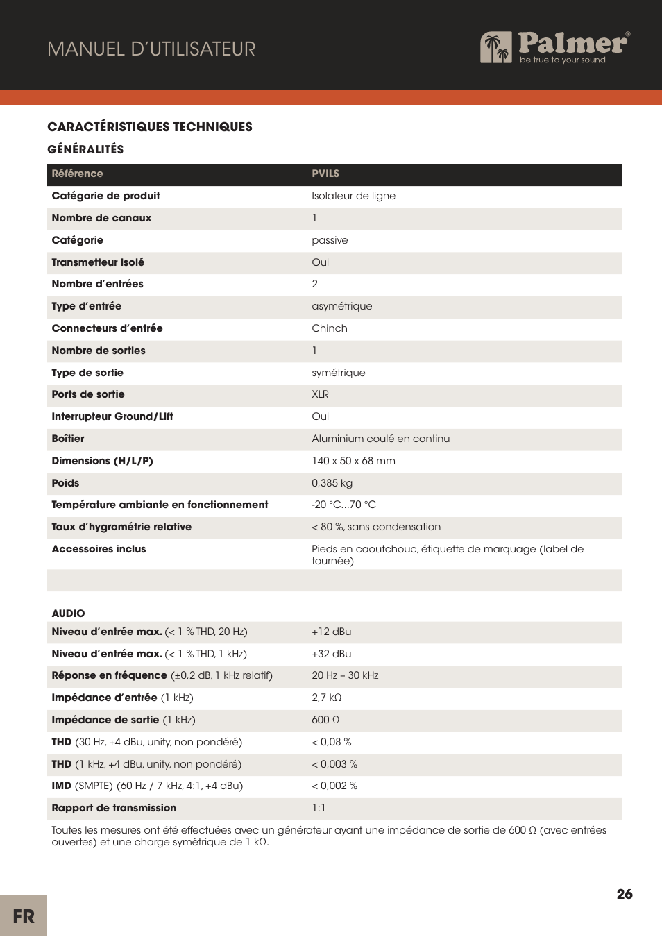 Manuel d’utilisateur | Palmer Channel Merge Line Isolation Box User Manual | Page 26 / 42