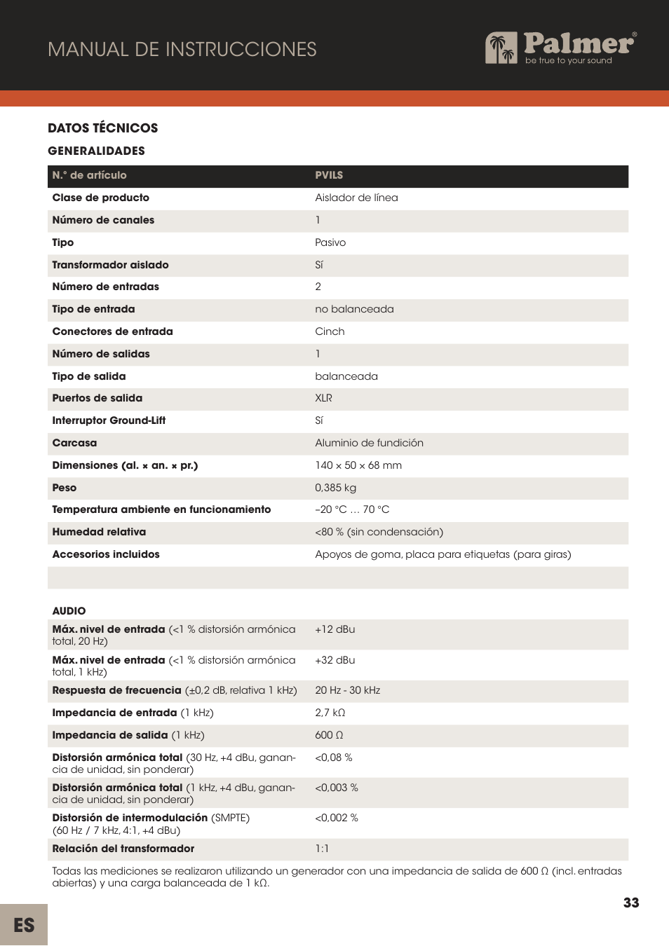 Es manual de instrucciones | Palmer Channel Merge Line Isolation Box User Manual | Page 33 / 42