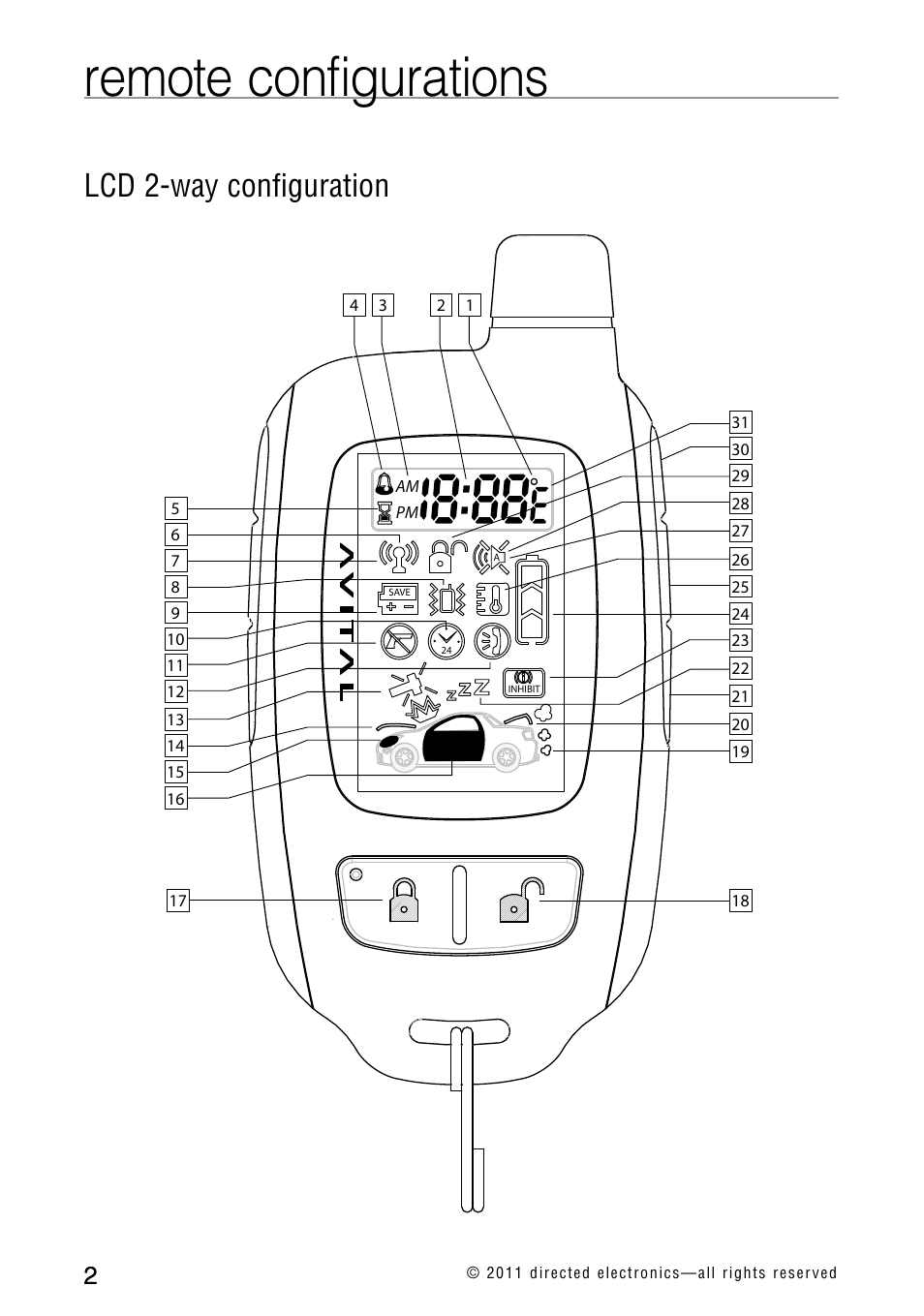 Remote configurations, Lcd 2-way configuration | Directed Electronics AVITAL 3300L User Manual | Page 7 / 41