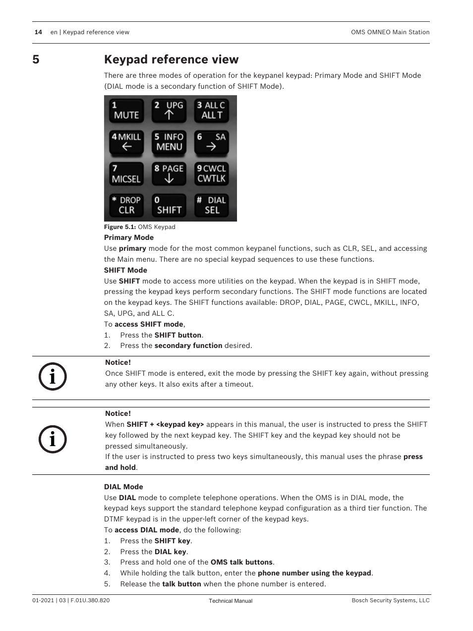 5 keypad reference view, Keypad reference view, 5keypad reference view | Telex RTS OMS OMNEO Main Station Advanced Digital Partyline Intercom Base (5-Pin Female) User Manual | Page 14 / 168