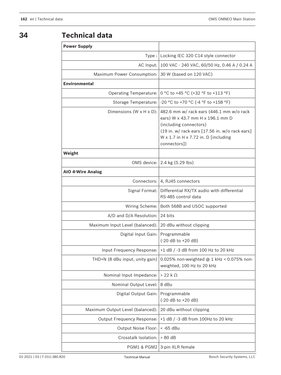 34 technical data, Technical data | Telex RTS OMS OMNEO Main Station Advanced Digital Partyline Intercom Base (5-Pin Female) User Manual | Page 162 / 168