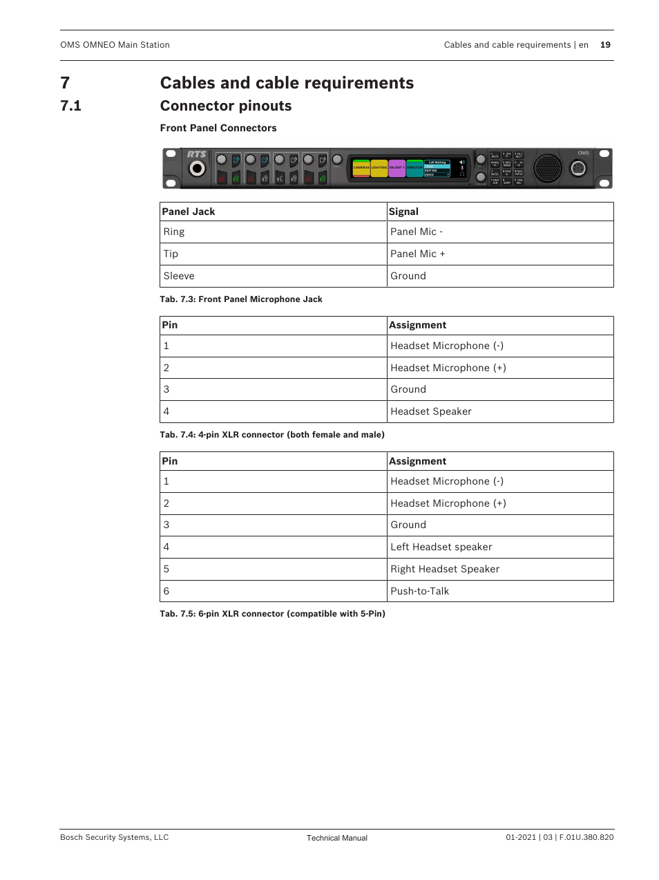 7 cables and cable requirements, 1 connector pinouts, Cables and cable requirements | Connector pinouts, 7cables and cable requirements | Telex RTS OMS OMNEO Main Station Advanced Digital Partyline Intercom Base (5-Pin Female) User Manual | Page 19 / 168