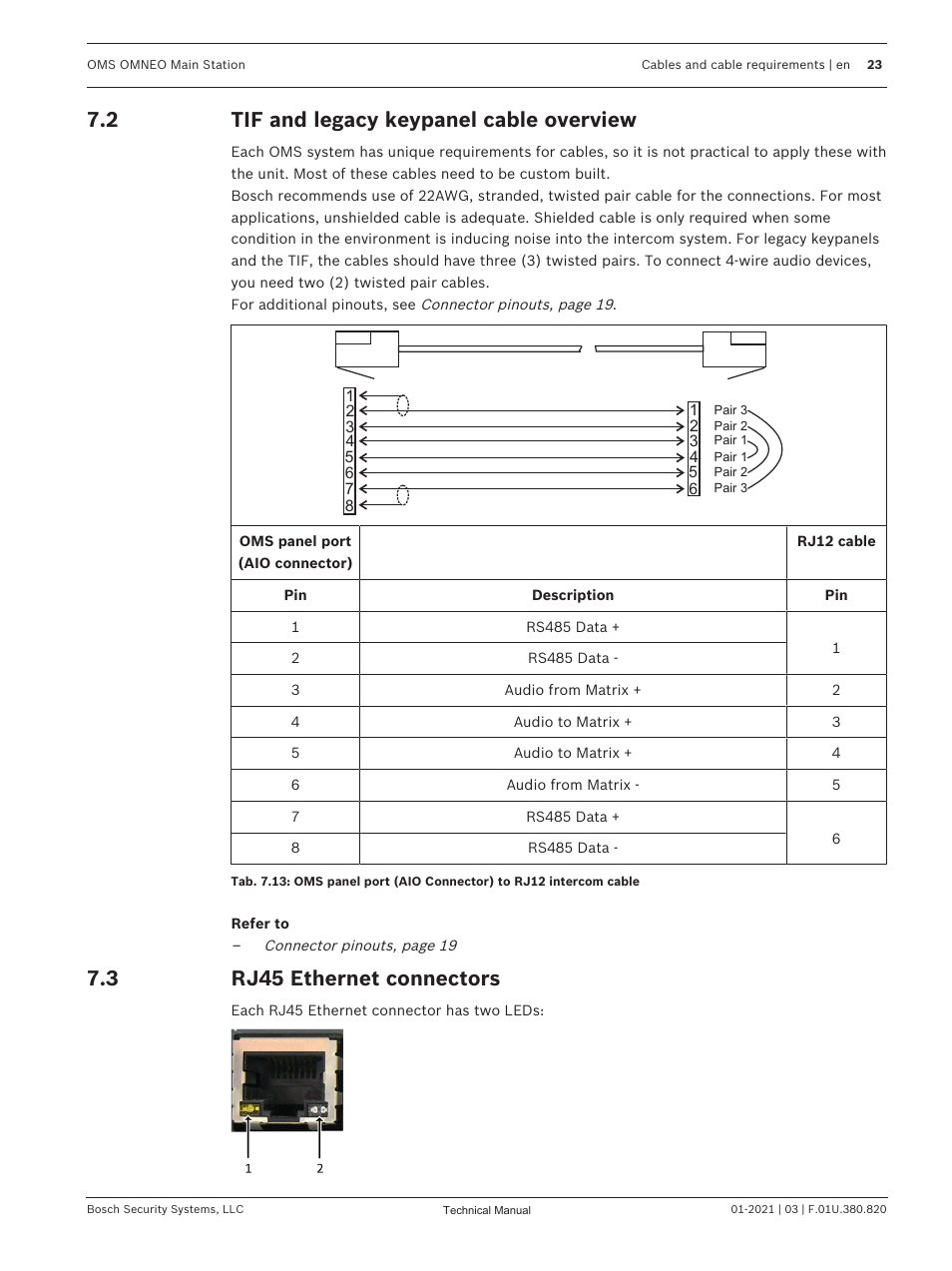 2 tif and legacy keypanel cable overview, 3 rj45 ethernet connectors, Tif and legacy keypanel cable overview | Rj45 ethernet connectors | Telex RTS OMS OMNEO Main Station Advanced Digital Partyline Intercom Base (5-Pin Female) User Manual | Page 23 / 168