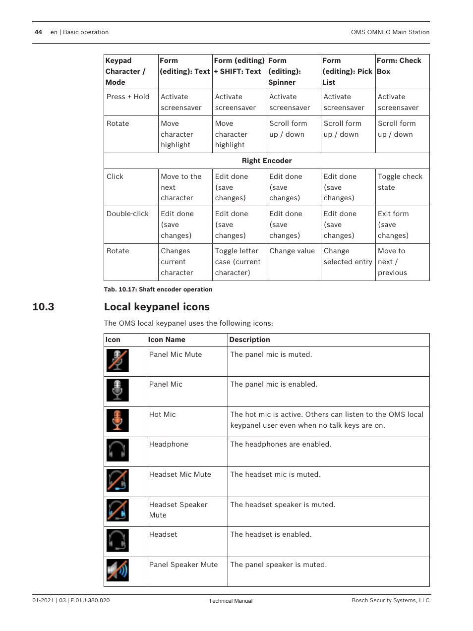 3 local keypanel icons, Local keypanel icons | Telex RTS OMS OMNEO Main Station Advanced Digital Partyline Intercom Base (5-Pin Female) User Manual | Page 44 / 168