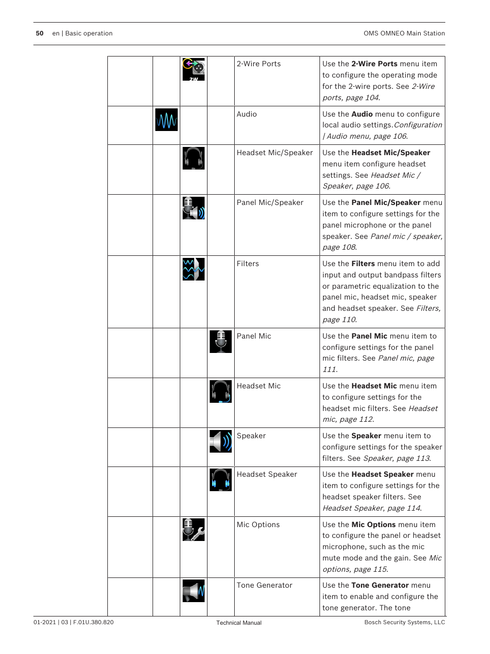 Telex RTS OMS OMNEO Main Station Advanced Digital Partyline Intercom Base (5-Pin Female) User Manual | Page 50 / 168