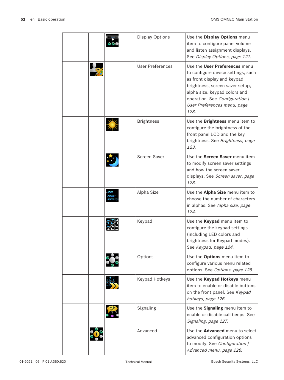 Telex RTS OMS OMNEO Main Station Advanced Digital Partyline Intercom Base (5-Pin Female) User Manual | Page 52 / 168