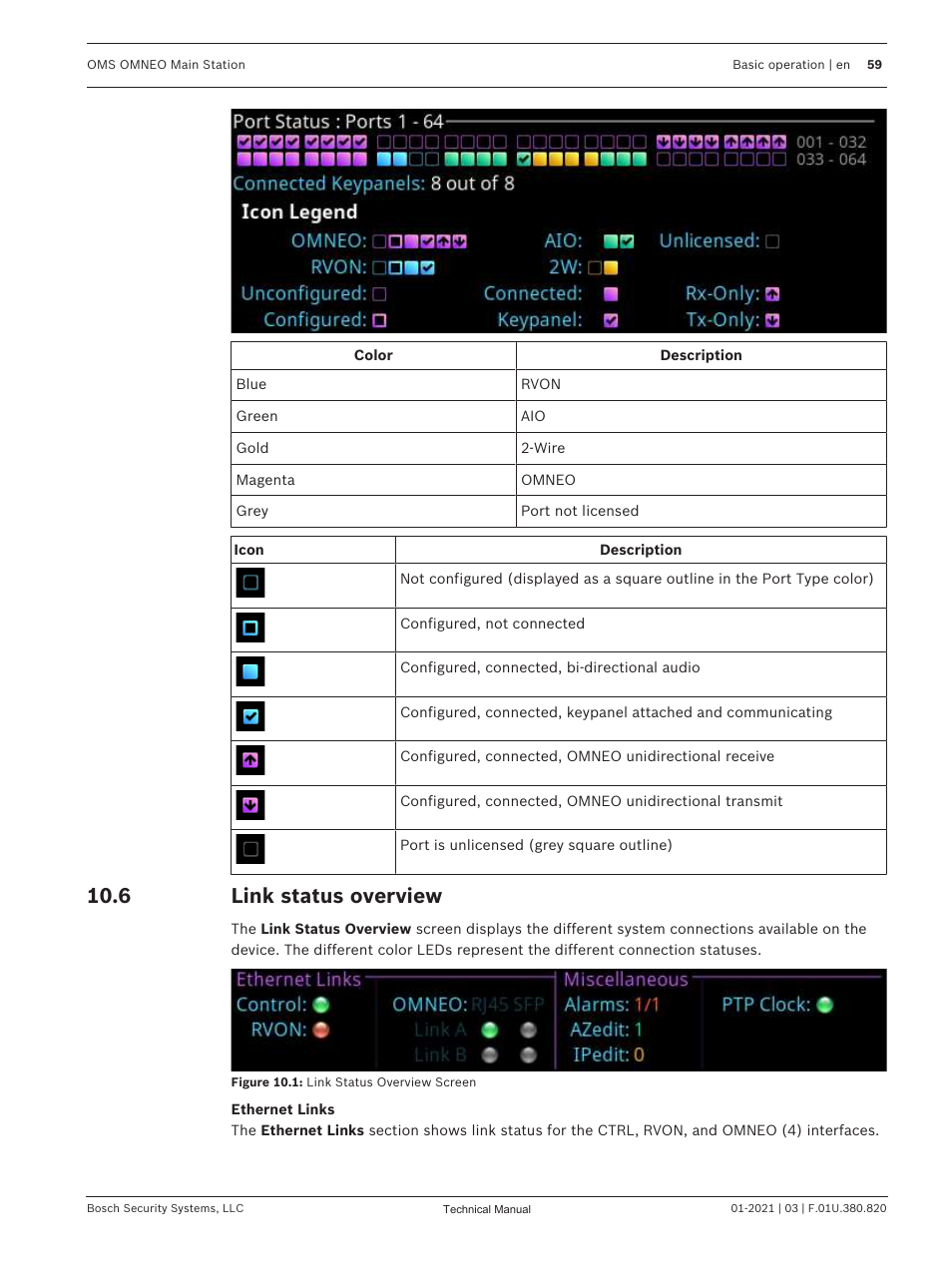 6 link status overview, Link status overview | Telex RTS OMS OMNEO Main Station Advanced Digital Partyline Intercom Base (5-Pin Female) User Manual | Page 59 / 168